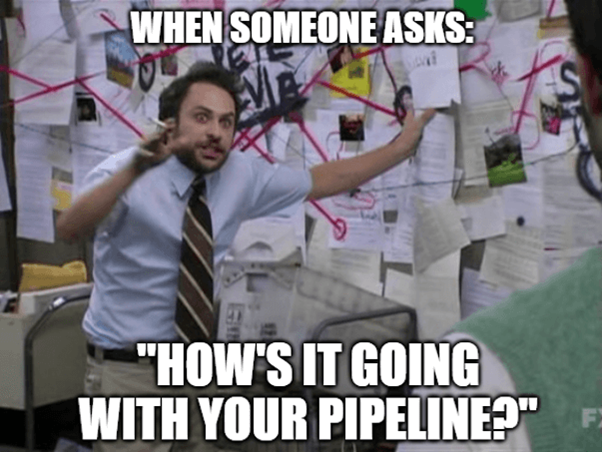 Weighted Pipeline