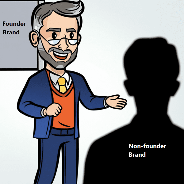 To Founder Brand or Not to Founder Brand…