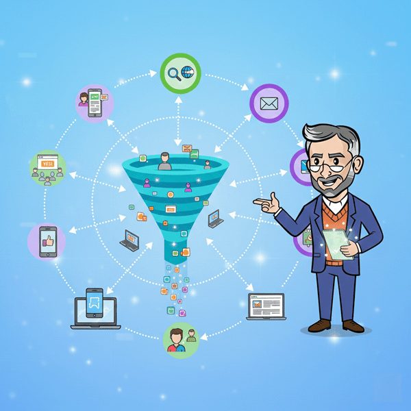 Cross-Platform Funnels Definition