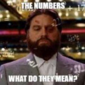 Predictive Lead Scoring