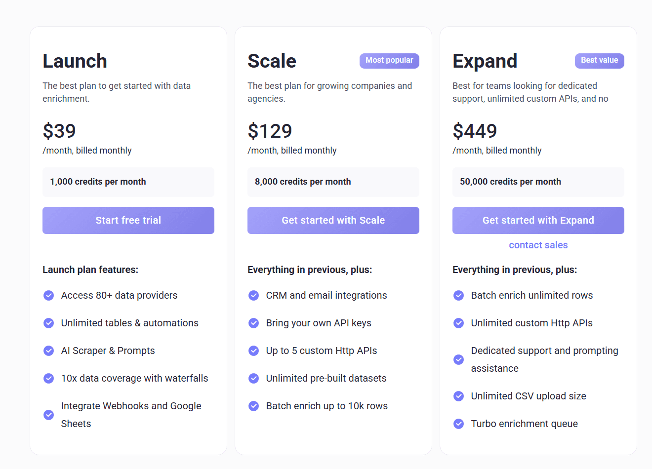 Databar Pricing