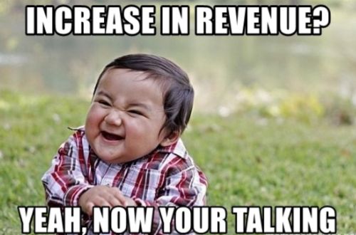 Buyer Personas Increased Revenue Image