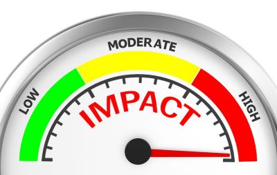 Measure Impact